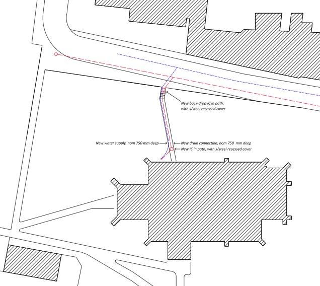 Trench Location